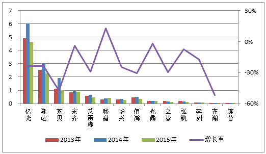 冶金行业产经资讯-提供中国产业最新资讯_前瞻财经 - 前瞻网