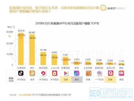 深度天极资讯频道_IT行业资讯_互联网资讯_电商资讯_打造科技行业权威资讯坐看渠道风云变迁